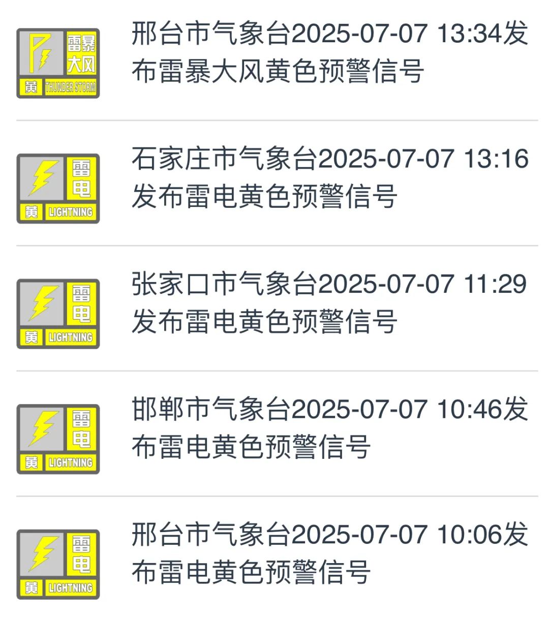 河北邢台临城天气预报今日情况