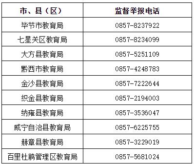 贵州校外培训机构白名单_贵阳市教育局暑期双减政策_安顺市教育局官网