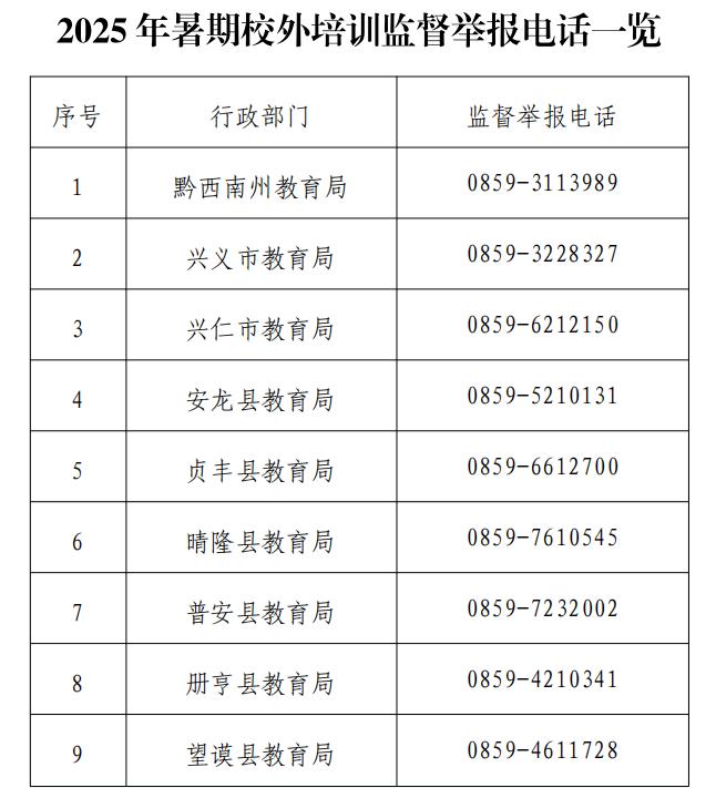 安顺市教育局官网_贵阳市教育局暑期双减政策_贵州校外培训机构白名单