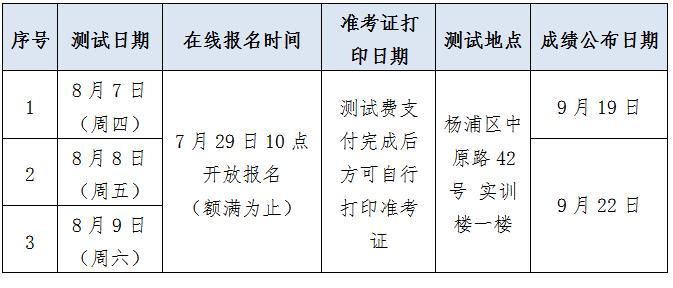 上海普通话水平测试报名流程_普通话等级考试查询_上海普通话水平测试报名条件