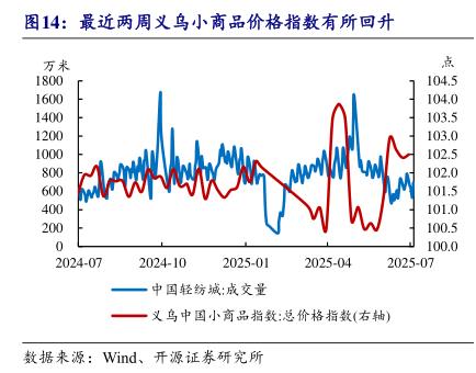 这就是中国：义乌模式打贸易战，跟印巴空战一样靠系统集成