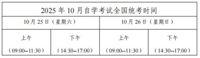 2025年黑龙江省高等教育自学考试报名条件_黑龙江省自考信息港_报考专业及课程查询