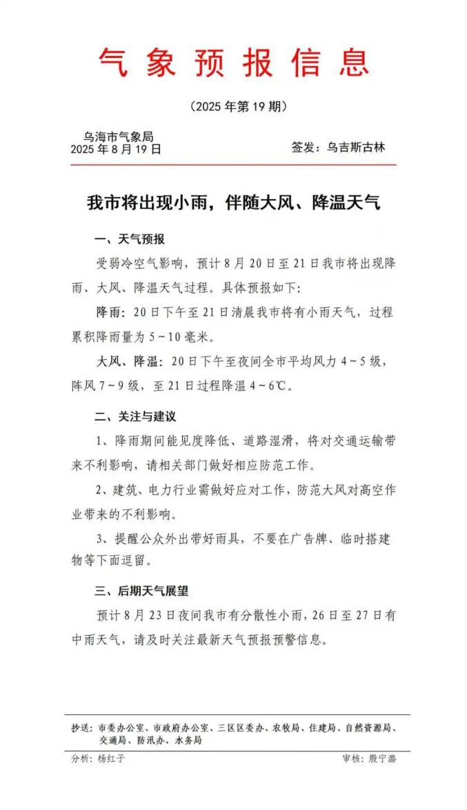 乌海的天气预报