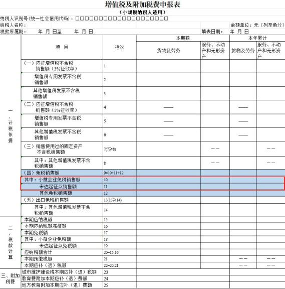 一般纳税人未开票收入处理_未开票收入如何做账_未开票收入纳税申报