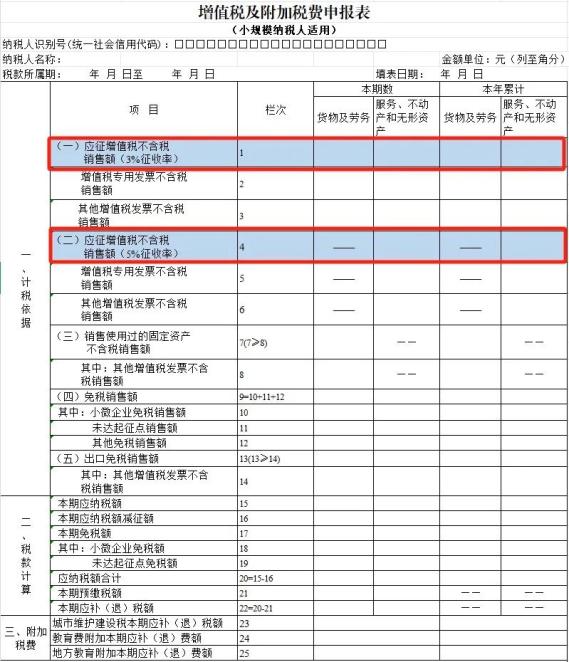 未开票收入纳税申报_一般纳税人未开票收入处理_未开票收入如何做账