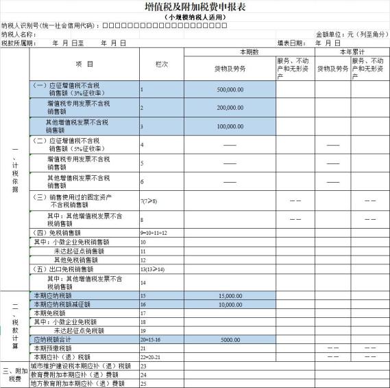 未开票收入纳税申报_一般纳税人未开票收入处理_未开票收入如何做账