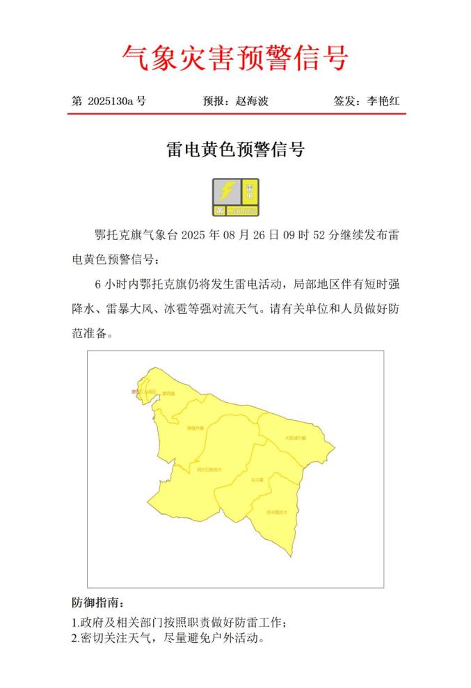 鄂尔多斯鄂托克旗天气今日情况