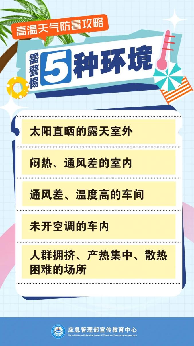 诸暨天气预报