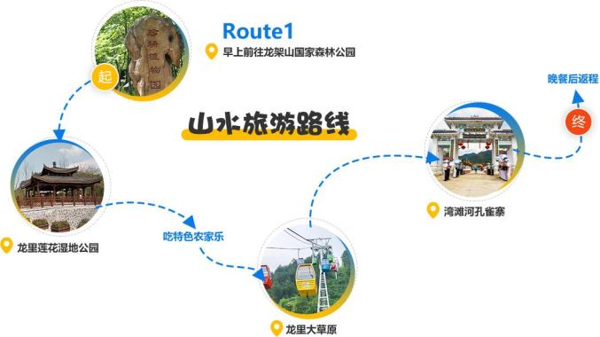 不只观光!与你在秋季深度玩转龙里这座“多景小县”