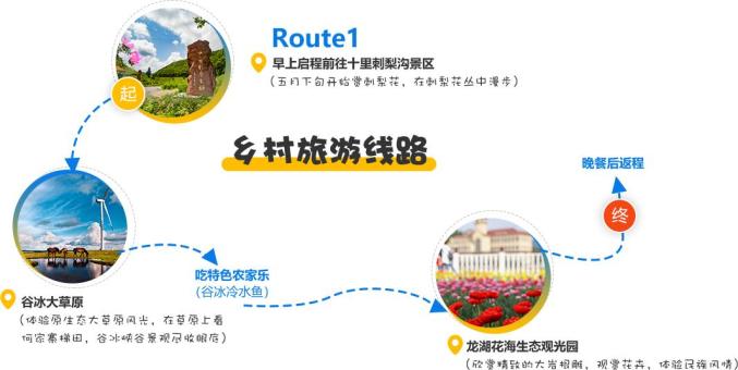 不只观光!与你在秋季深度玩转龙里这座“多景小县”