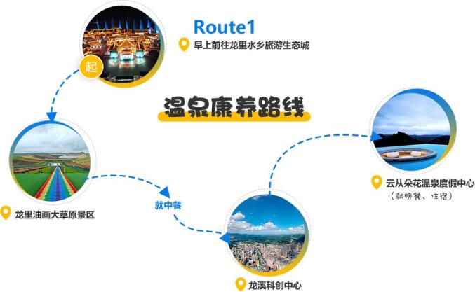 不只观光!与你在秋季深度玩转龙里这座“多景小县”