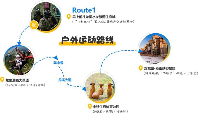 不只观光!与你在秋季深度玩转龙里这座“多景小县”