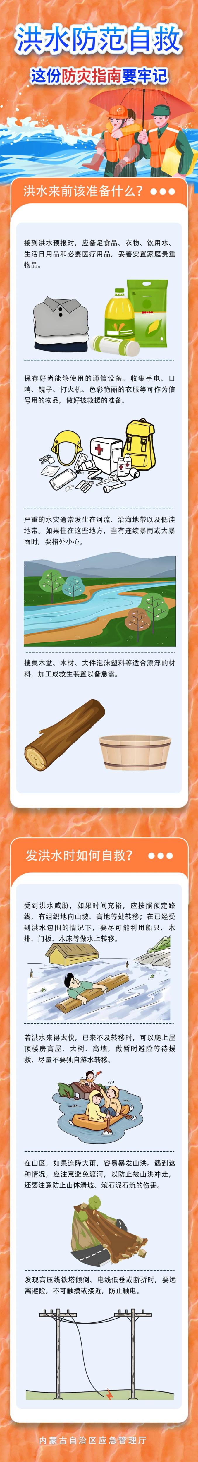 一图读懂| 洪水防范自救指南