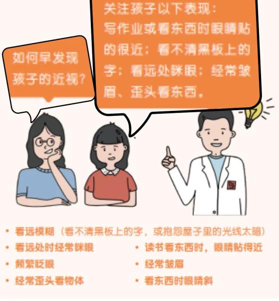 伟伦视力是什么【科普】入园体检视力报告怎么看？何种情况需要眼科门诊进一步就诊？_https://www.jmylbn.com_新闻资讯_第11张