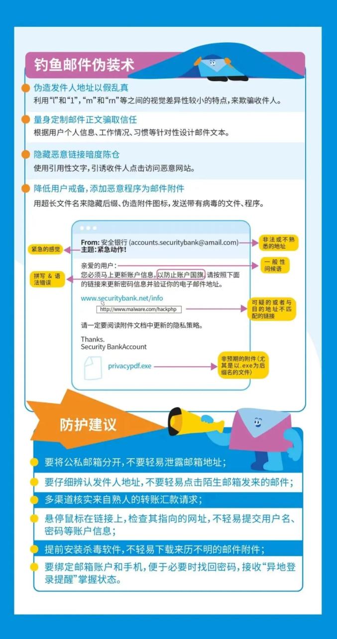 学习+收藏!2025国家网络安全宣传周网络安全知识科普_澎湃号·政务_澎湃新闻-The Paper
