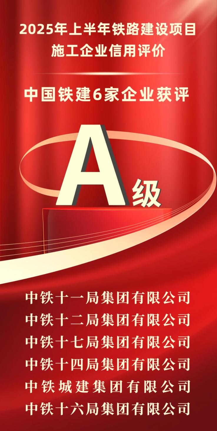 上半年铁路信用评价,中国铁建6家单位获A级_澎湃号·政务_澎湃新闻-The Paper