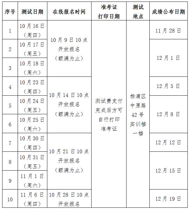 普通话等级考试查询_2025年10月11月上海普通话水平测试报名_上海普通话水平测试报名条件