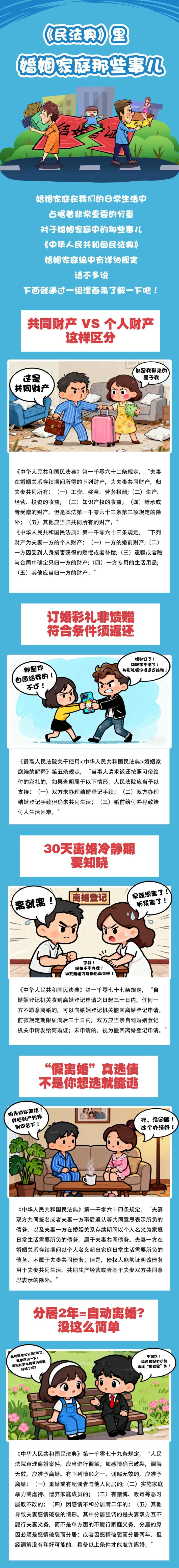 原创漫画:《民法典》里婚姻家庭那些事儿
