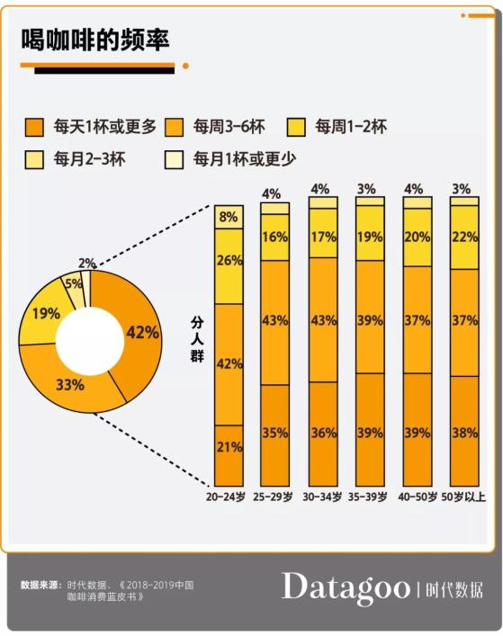 90后的而立之年 收入多少才有安全感 湃客 澎湃新闻 The Paper