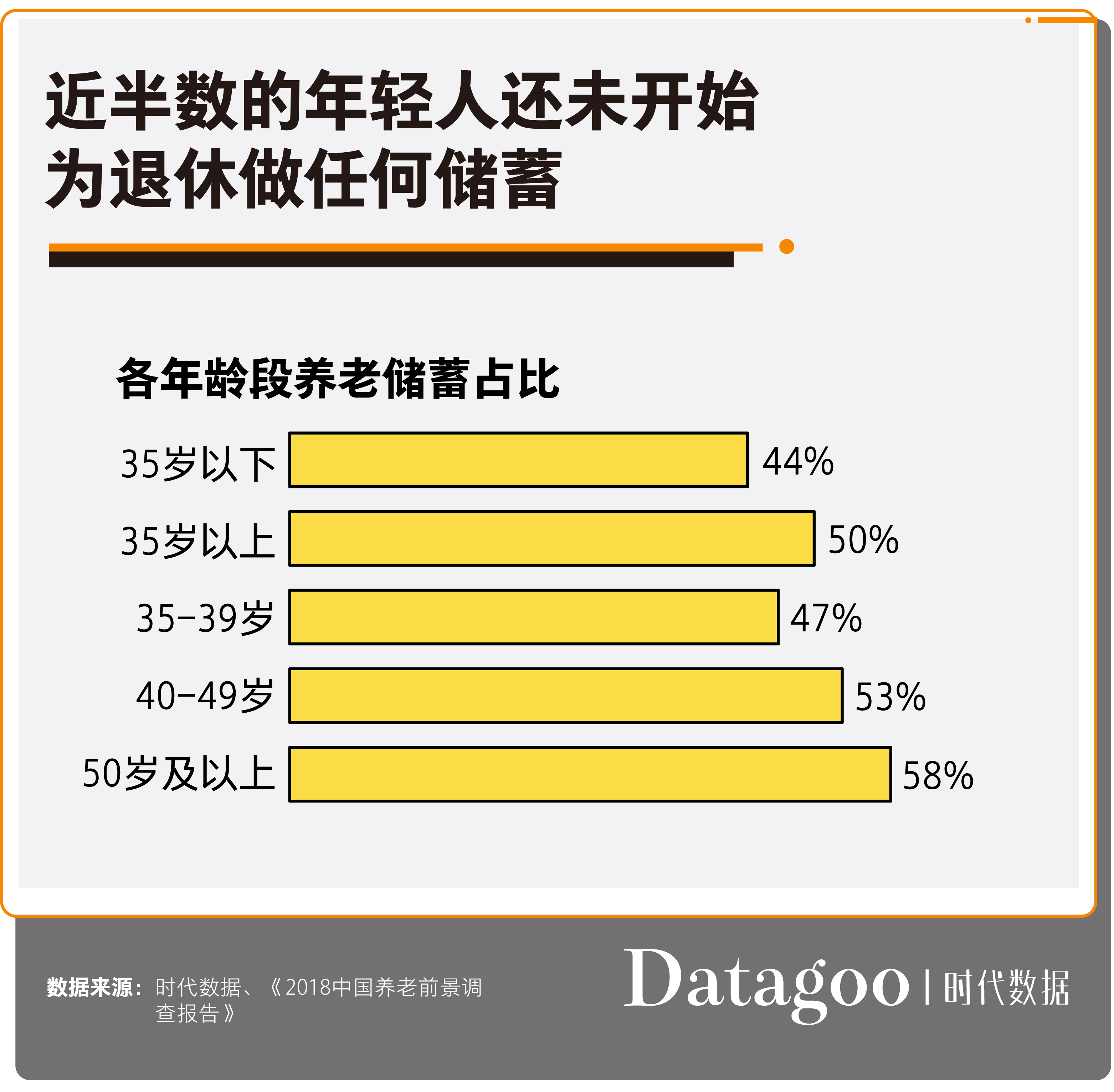 90后的而立之年 收入多少才有安全感 湃客 澎湃新闻 The Paper
