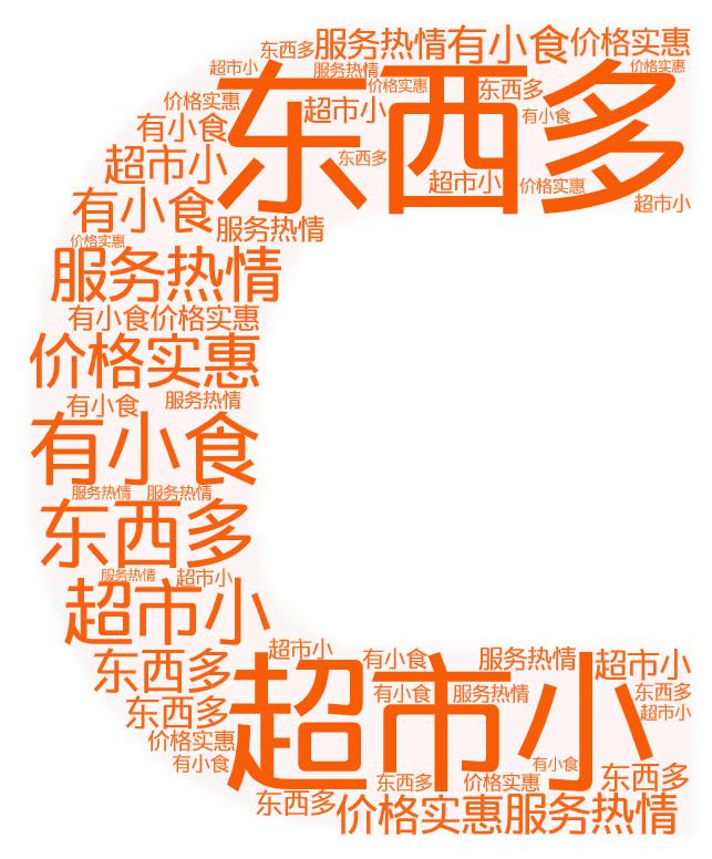 可多大众点评短评词云图