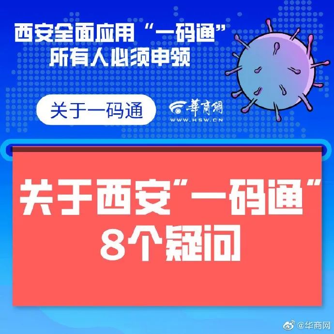 註冊申領西安一碼通遇到的這些問題官方說明來了