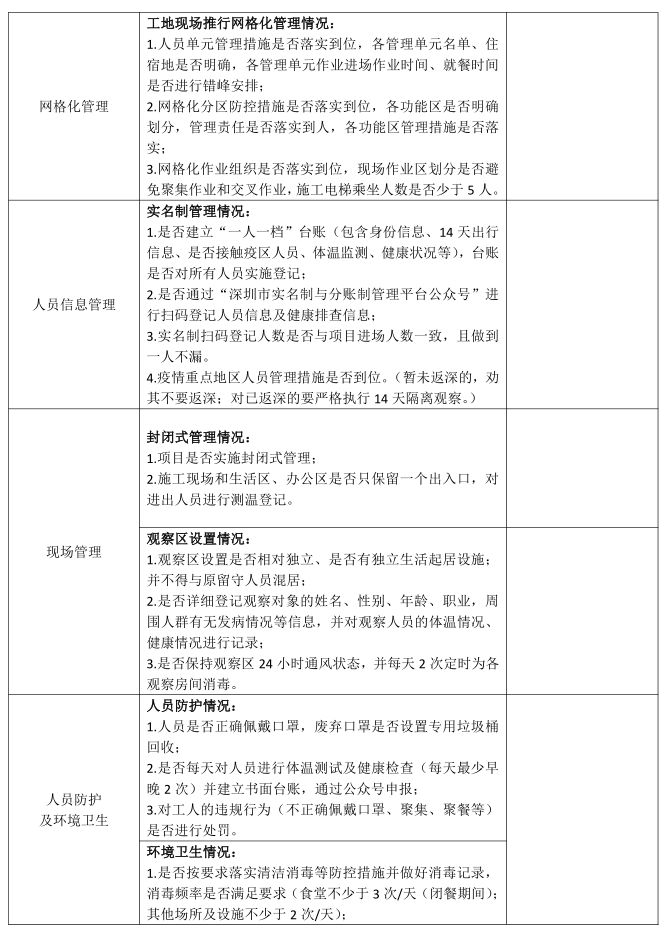 四不两直检查方式 943.jpg