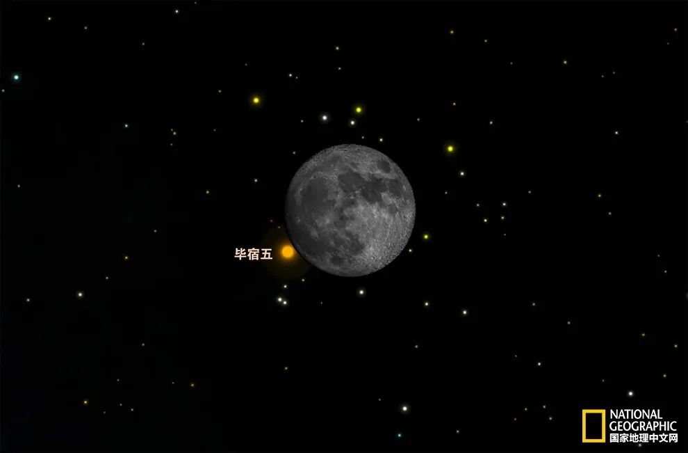 3月2日,一轮上弦月将"合"恒星毕宿五,同时"遮掩"恒星毕宿一.