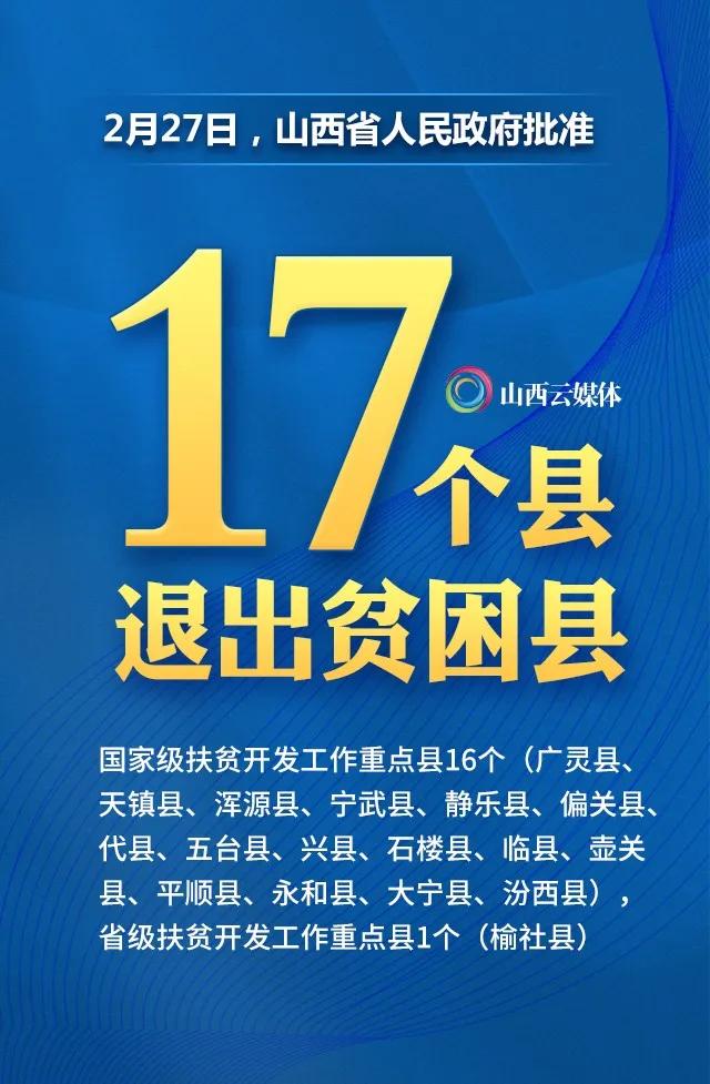 8张海报一组数据看山西贫困县全部摘帽