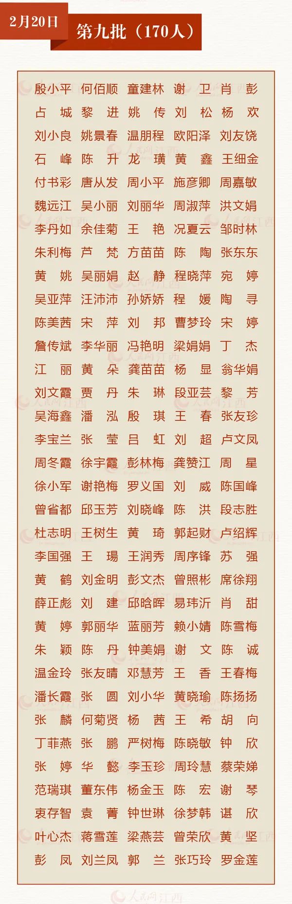 重要名单公布!