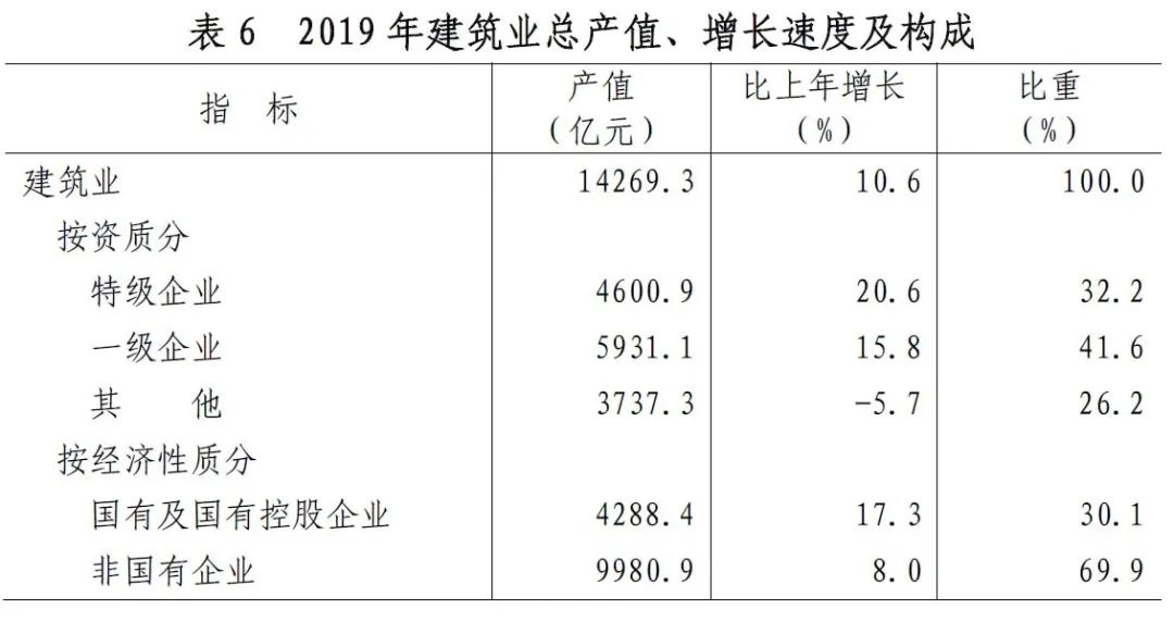 2019山东省gdp_山东省地图(2)