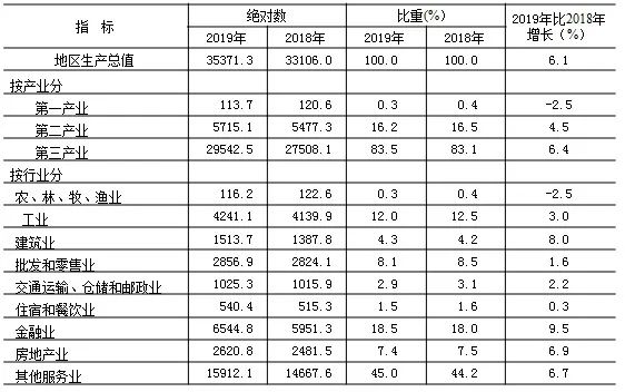 英国常住人口死亡率_英国人口的图片