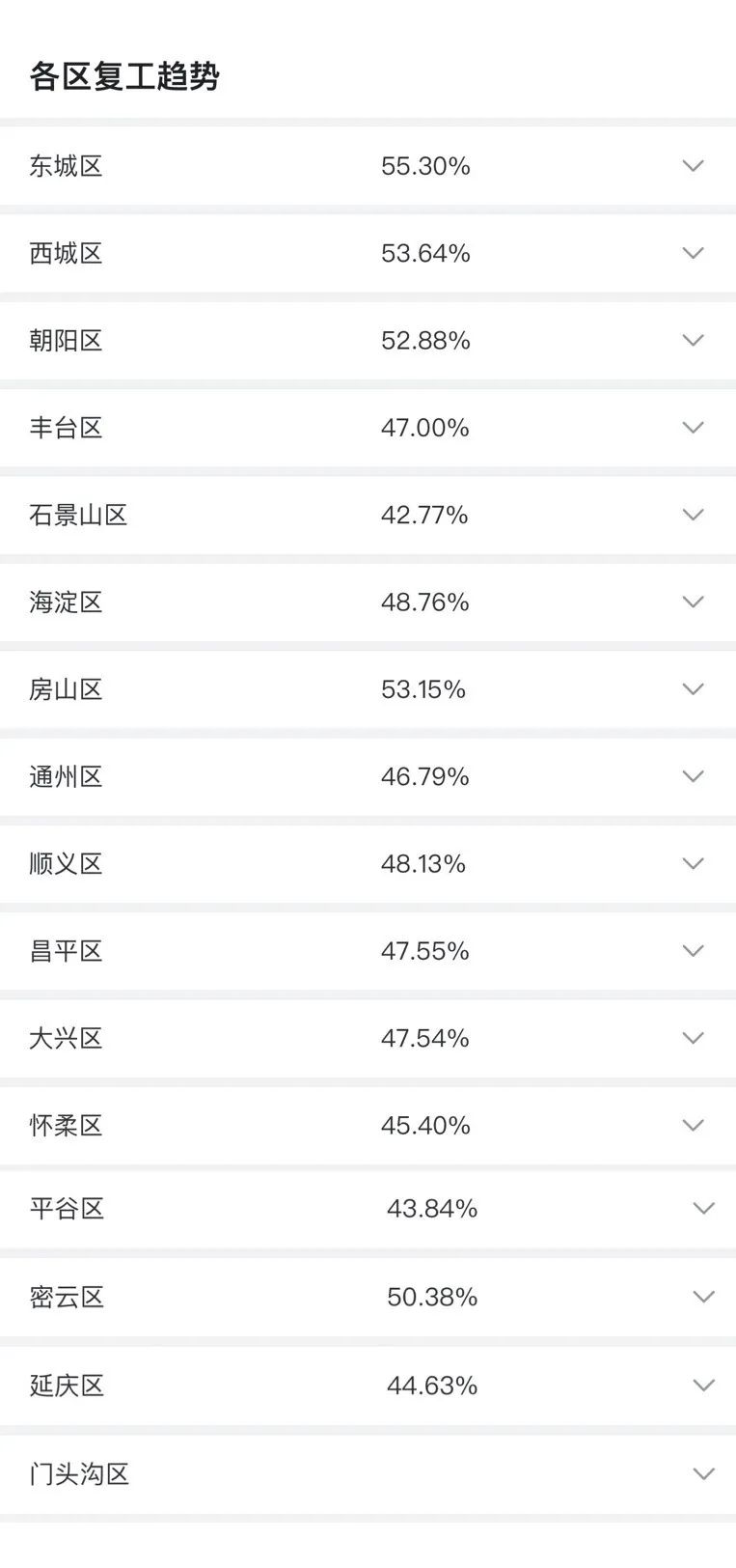 月平均人口数_人口平均寿命图(3)