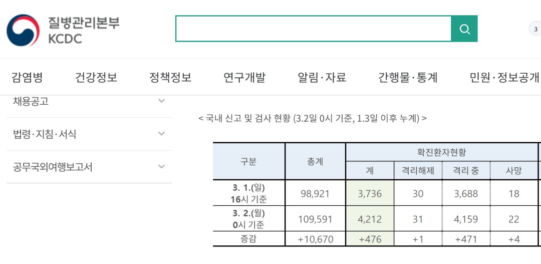 大邱几个人口_韩国大邱级护卫舰