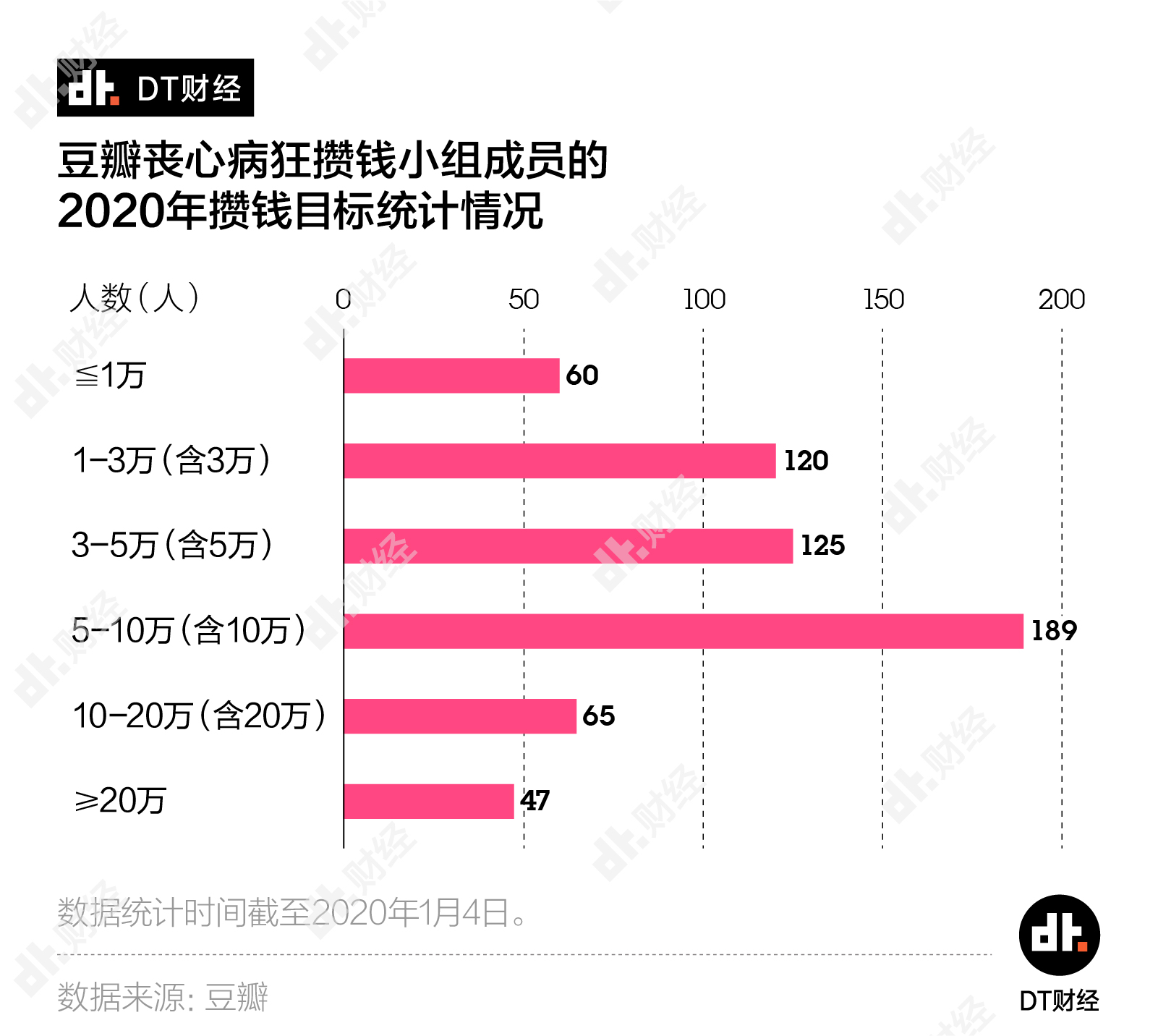 精雕图片怎么保存成gdp_精雕图集图片专题,精雕图集下载(3)