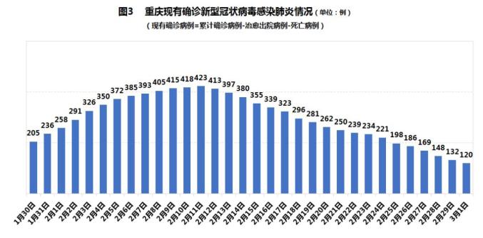 外来人口输入地是什么意思_地推是什么意思(2)