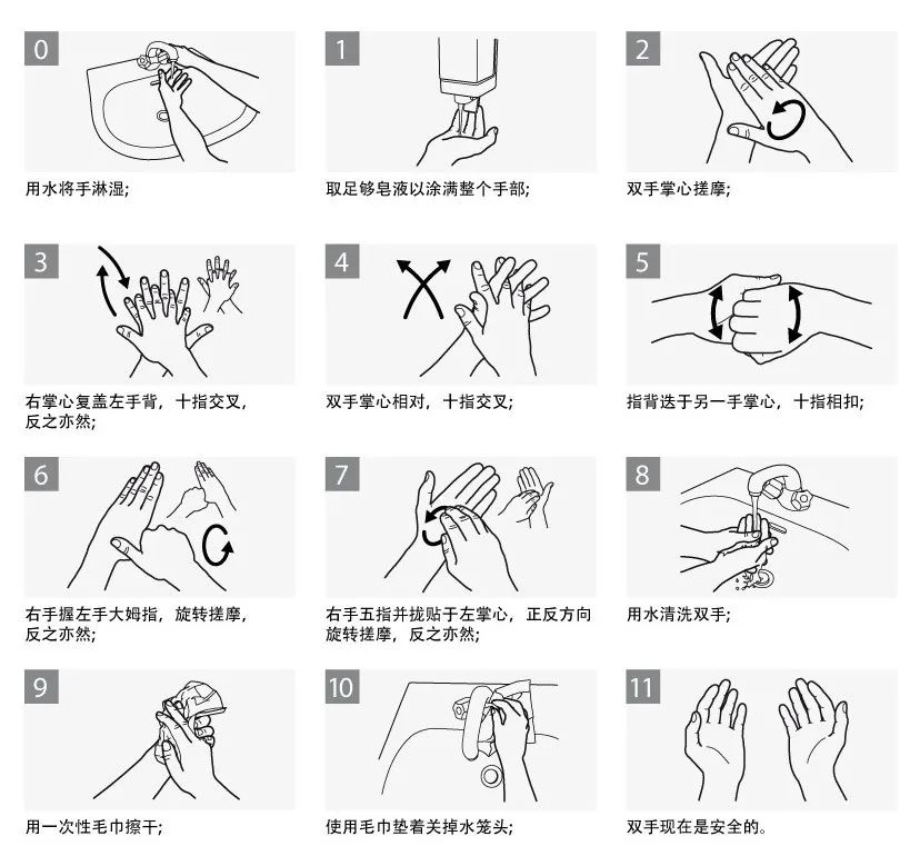 宝宝不会洗手家长如何帮忙完成七步洗手法