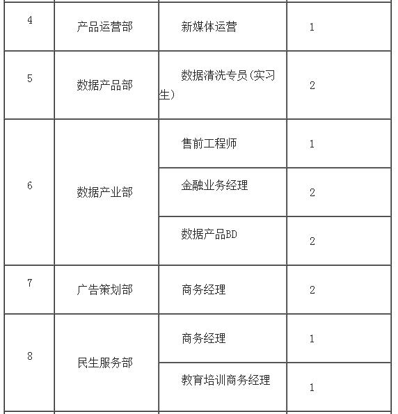 贵州职校排名_贵州都匀职校全景(3)