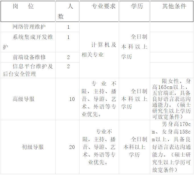 兴义市2020人口_兴义市地图(3)