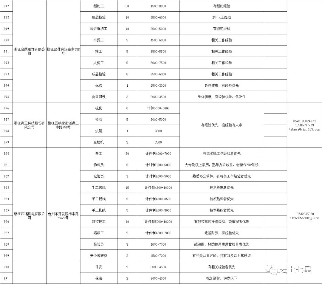 兴义市2020人口_兴义市地图(3)