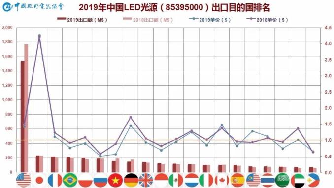 2019年中国有多少人口_蒯姓中国有多少人口(2)