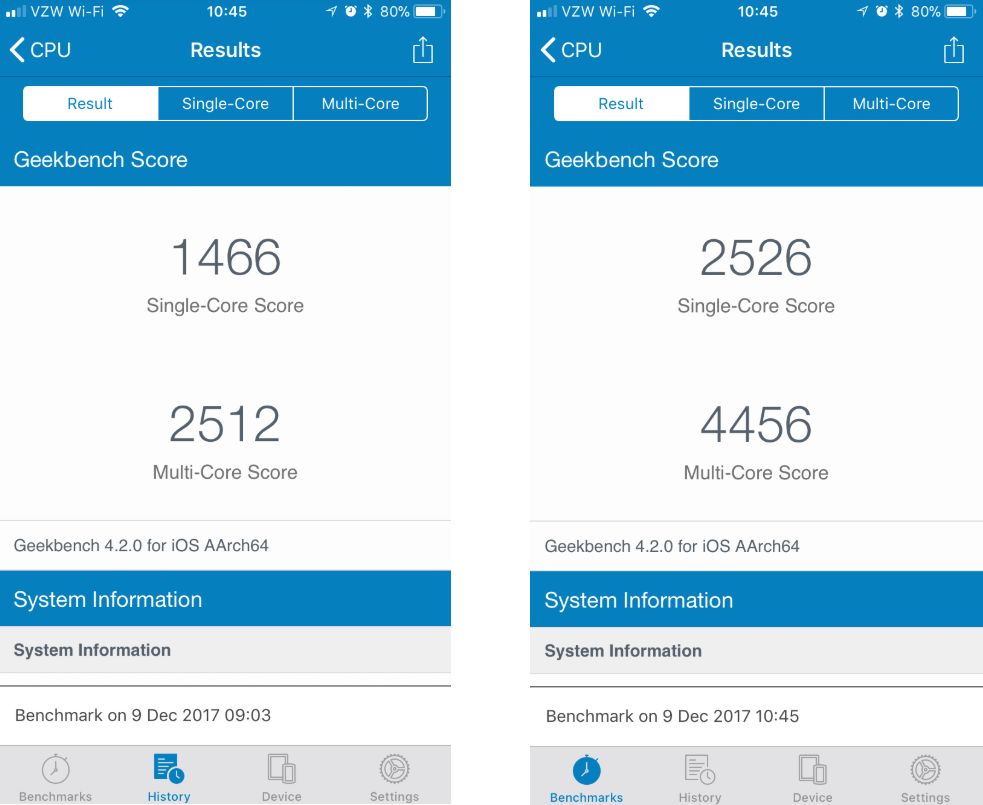两年前深陷降速门的苹果终于要在全美赔钱了