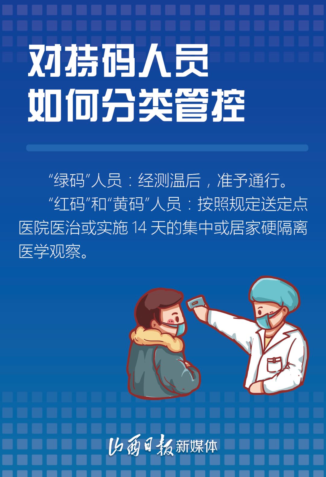 海报丨网红山西健康码你知道多少科普海报来啦
