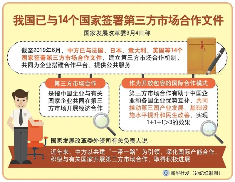 观察丨第三方市场合作:推动亚太产业链深度交融