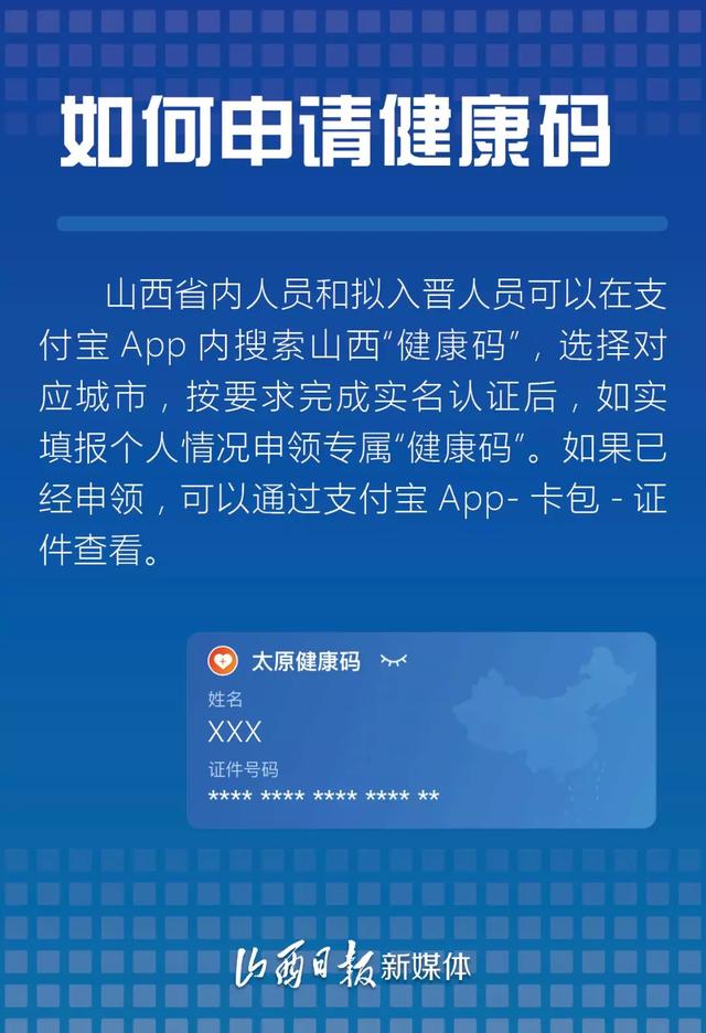网红山西健康码你知道多少科普海报来啦