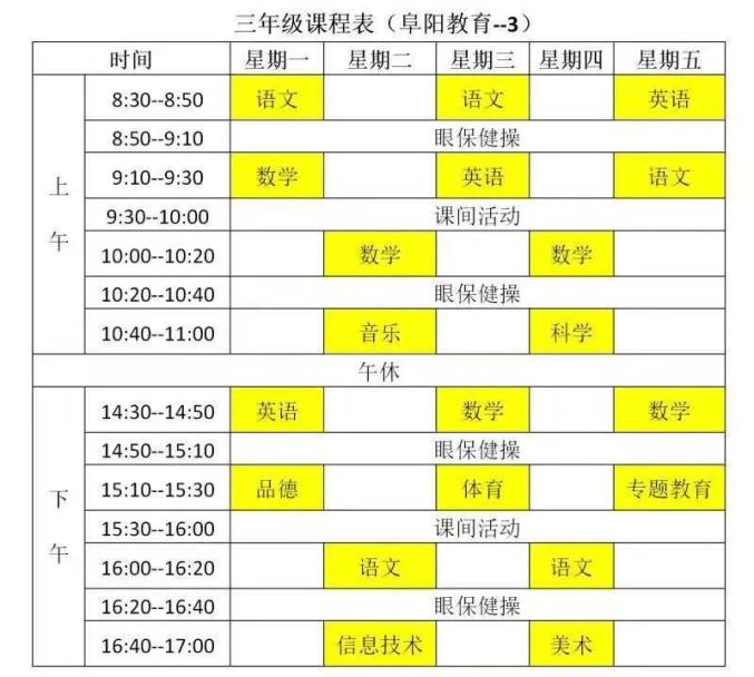 阜阳市"空中课堂"授课内容早知道!