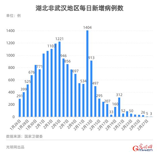 兖州何时GDP超过任城_我国GDP是何时超过印度 英国 法国等国的,超越印度最早(2)