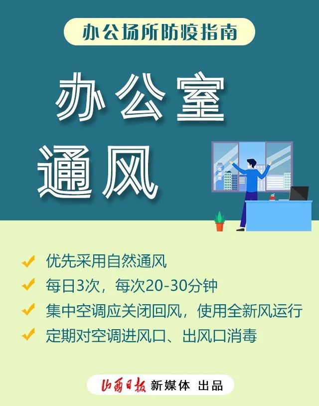 办公场所防疫指南8张海报请收好