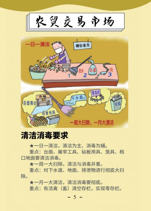 重要通知