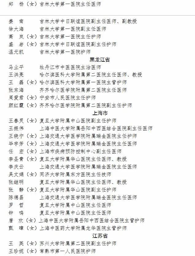 致敬云南这些最美逆行者获全国表彰